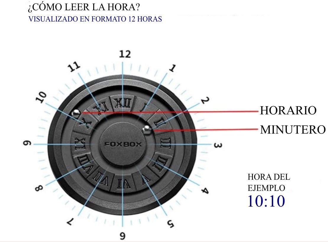 MAGNETOWATCH®: TIEMPO Y ESTILO EN TU MUÑECA ⌚✨