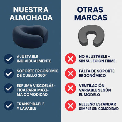 ALMOHADA VIAJERA: COMODIDAD PORTÁTIL PARA TUS AVENTURAS 🧳