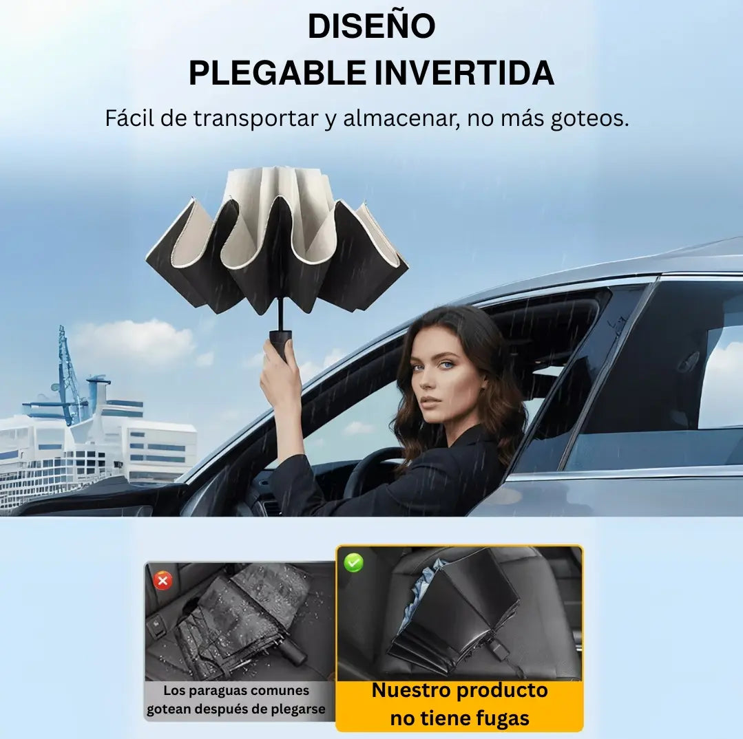 El Paraguas Gigante que Aguanta Todo: Resiste Viento y Cubre Hasta 4 Personas