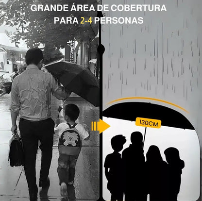 El Paraguas Gigante que Aguanta Todo: Resiste Viento y Cubre Hasta 4 Personas
